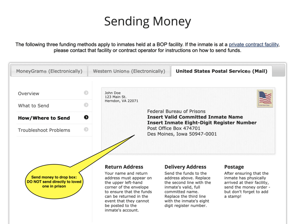 Send Money to People in Federal Prison Prison Professors